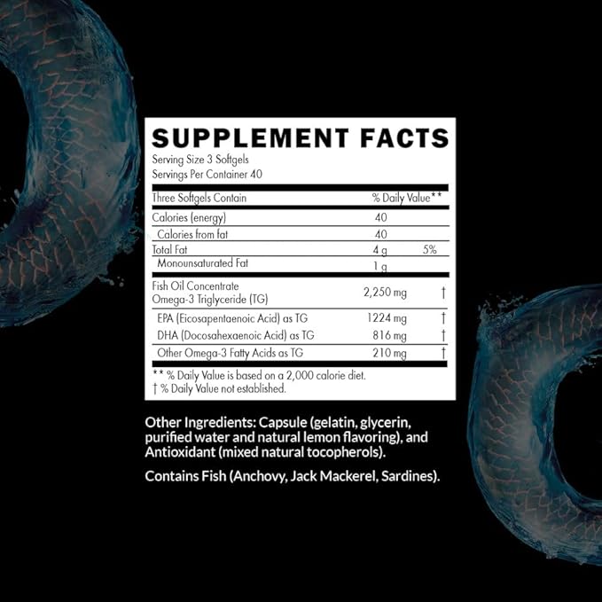 Intelligent Labs Triglyceride Omega 3 | 2250mg per 3-Capsule Serving | Burpless Fish Oil Capsules | 120 Softgels Per Bottle