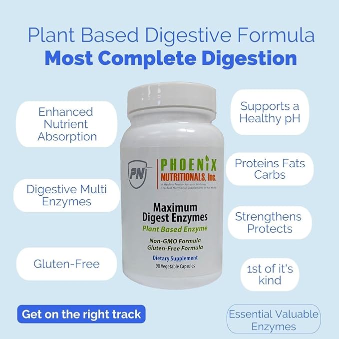 Maximum Digestive Enzymes ratio potency and bio-availability ELIMINATING GAS BLOATING INDIGESTION and ACID REFLUX whole enzymes and enzyme precursors designed to support enzyme production