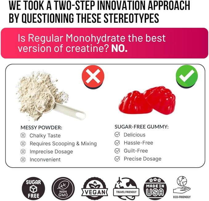 Creatine Monohydrate Gummies – 90 Count 4500mg Creatine Supplement Energy Chews – Delicious Watermelon Flavor – No Added Sugars Artificial Flavors – Ideal for Gym Pre Workout Gummies