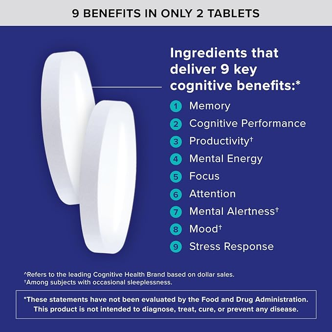 Qunol Brain Health Memory Plus Magnesium L-Threonate &amp Citicoline Clinically Tested Ingredients to Improve Memory Focus Attention and Productivity 60 Count (Pack of 1)