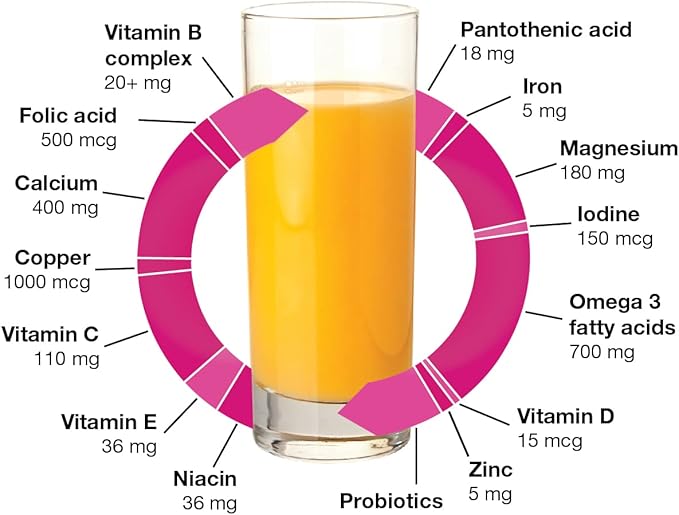 Orthomol Natal Natal Supplement Supports Health for Pre-Pregnancy Pregnancy and Breastfeeding Tablets and Capsule Supplement 30 Count (Pack of 1)