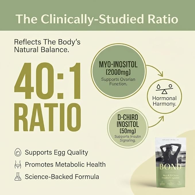 BOND Myo-Inositol &amp D-Chiro Inositol Supplement for Women | Supports PCOS &amp Hormone Balance Ovulation &amp Regular Cycles – 40:1 Ratio | Fertility Supplements for Women | 90 Vegan Capsules (