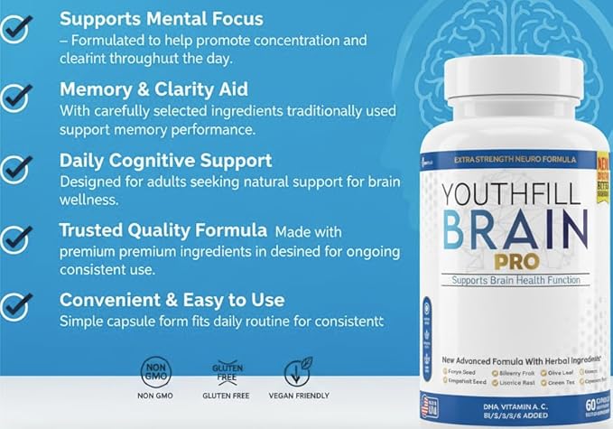 Youth Fuel Brain Pro Neuro Support Supplement 180 Capsules Extra Strength Formula with Vitamins &amp Herbal Blend