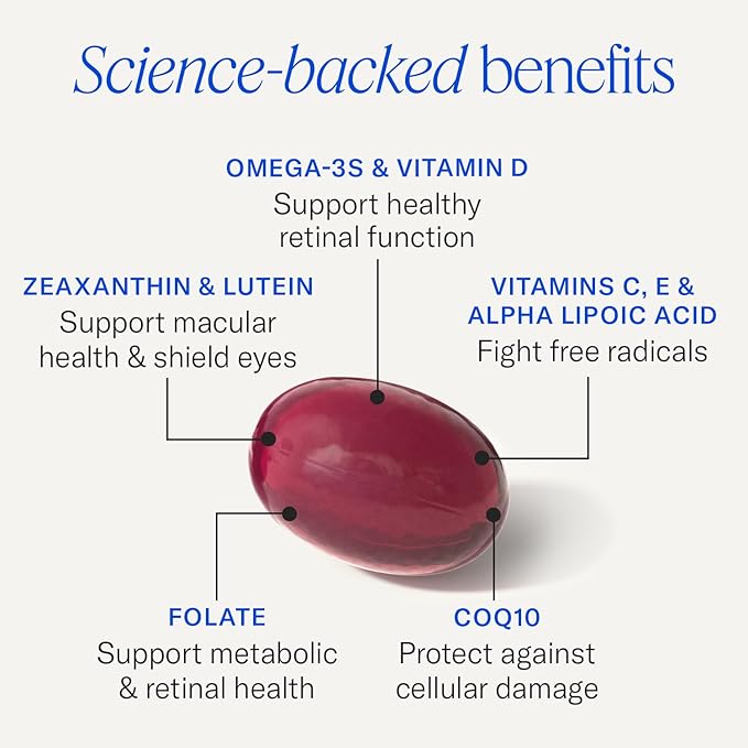 EyePromise Restore Eye Health Supplements - 60 Softgels 30-Day Supply - Omega 3 Supplement for Aging Eyes with Lutein and Zeaxanthin Fish Oil EPA DHA &amp Eye Vitamins and Nutrients