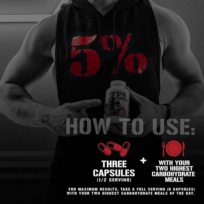 5% Nutrition Rich Piana Freak Show | Muscle Builder | Berberine Gymnema Sylvestre Banaba Powder | 180 Capsules (30 Days)