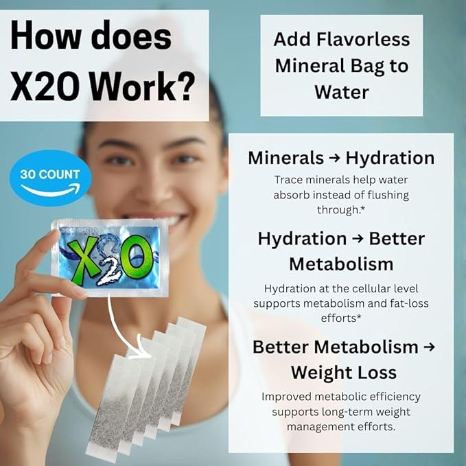 X2O Flavorless Drop-In Mineral Bags for Alkaline &amp Hydrogen Water – 30 Count | Alkalize Filtered Water | Add 70+ Ionic Trace Minerals for Cellular Hydration Balanced pH and Electrolytes