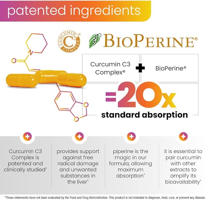 Turmeric Curcumin Supplement 60 Servings - Supports Joint Health | BioPerine Black Pepper Extract with 500mg Capsules Curcuminoids 475mg | Helps Liver Function Digestion &amp Better Absorption