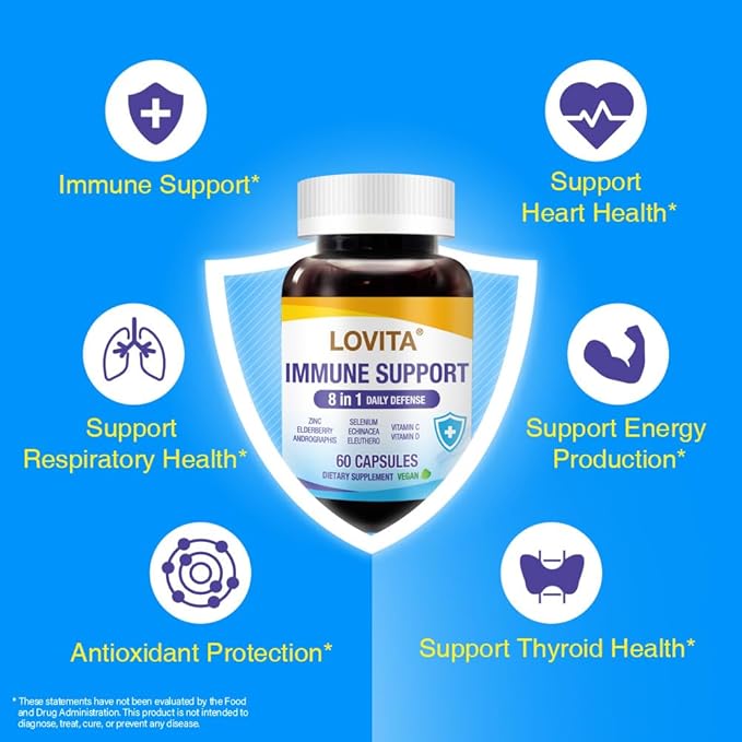 LOVITA Complete Immune Bundle - 1 Propolis Drops 1 Throat Spray &amp 1 Immune 8-in-1 Capsules Zinc Elderberry &amp Bee Propolis System (3 Pc Set)