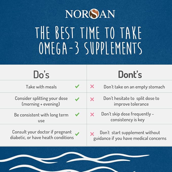 NORSAN Omega-3 Total Liquid Fish Oil – High-Dose 2000mg Omega-3 per Serving | Supports Heart Brain &amp Vision* | Friend of the Sea Certified | 6.8 fl oz Bottle (200ml)