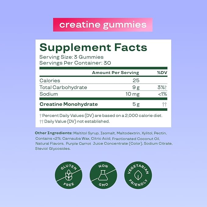 Bloom Creatine Monohydrate Gummies 5g Per Serving Sugar Free Creatine Gummy for Workout Strength Cognitive Health &amp Lean Muscle Support Gluten Free &amp Non GMO Berry Boost 90 Gummies 30