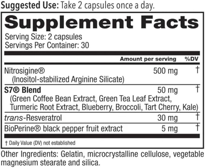 Juvenon Blood Pressure Protocol
