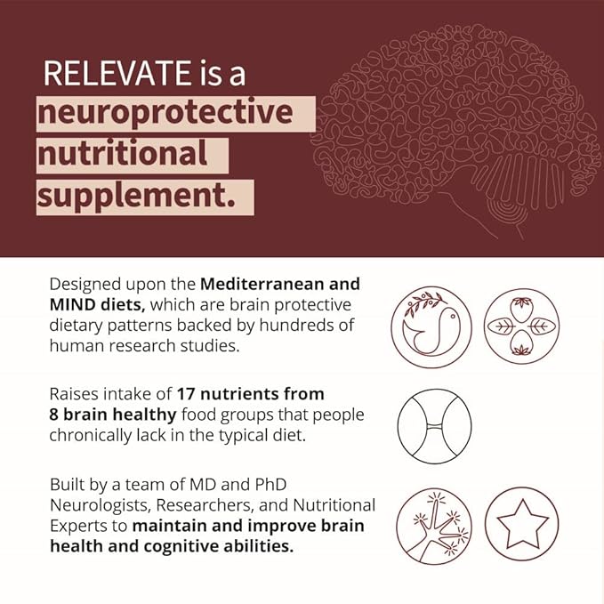 RELEVATE Brain Health Supplement Memory Focus Energy Sleep Eyes &amp Healthy Aging Doctor Formulated Quercetin Lutein Magnesium Glycinate Omega 3 DHA EPA Vitamin B12 B3 D3