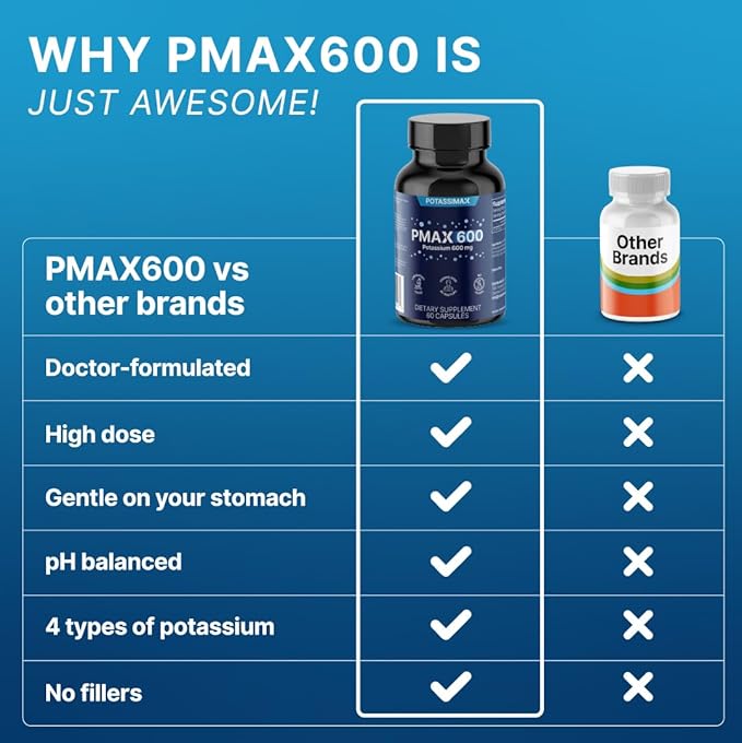 PMAX600 High Dose Pure Potassium Electrolyte Supplement 600mg Capsules 4-Type Potassium Blend-Citrate Gluconate BicarbonateChloride. Supports Healthy Blood Pressure Heart Kidneys Bones Muscles