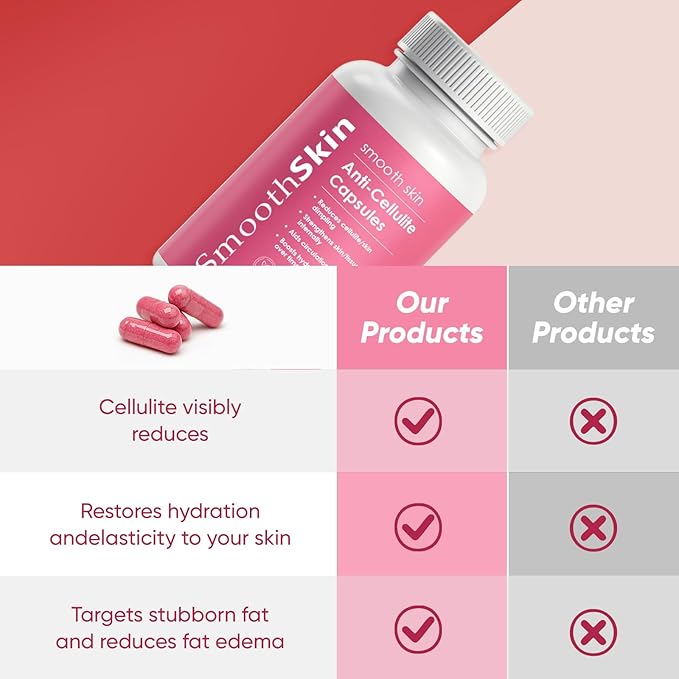 Smooth Skin &amp Circulation Support Capsules Plant-Based Dietary Supplement Helps Reduce Appearance of Cellulite Supports Skin Elasticity 60 Vegan Capsules Gluten-Free Sugar-Free