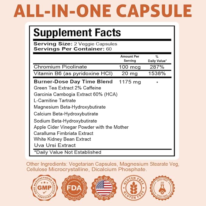 Health Dose AM Dietary Supplement Softgels Daily Morning Formula with Carefully Selected Ingredients Designed to Complement a Balanced Lifestyle and Wellness Routine 120 Softgels Each Pack of 3