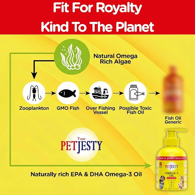 Petjesty Pure Omega Daily for Cats and Dogs (300ml)
