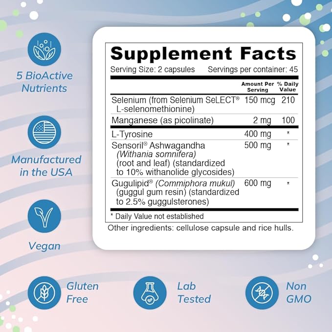 Thyroid Helper - Natural Supplement for Metabolism &amp Energy (90 Capsules)