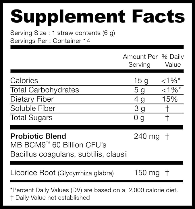 Whitney Johns Gut Straws with Probiotics for Digestive Health – 60 Billion CFUs – Supports Gut Health &amp Nutrient Absorption – Fiber Infused Drinking Straws with Prebiotics Lemon Flavor 14 Count