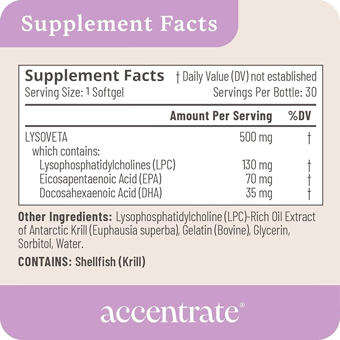 Omega w/LYSOVETA LPC | EPA &amp DHA Supplements for Brain Health | Focus Attention Memory &amp Mood | 6X Higher Absorption Than Fish Oil | Omega-3 Fatty Acid Supplements | Highest Potency LPC-DHA