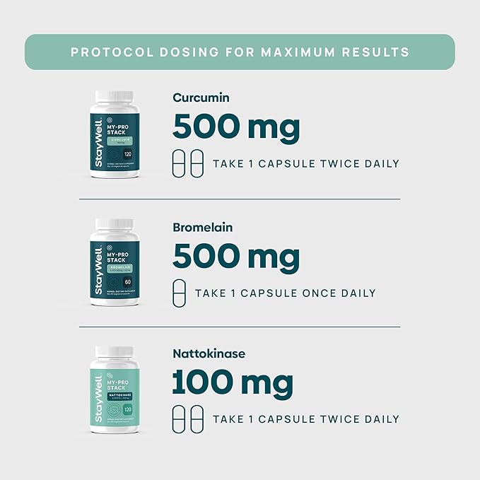 Stay-Well Naturals Spike Protein Supplement | Nattokinase 2000 FU 100mg Bromelain 500mg Curcumin 500 mg 60 Day Supply | Full Protocol of Nattokinase Bromelain Curcumin (3 Bottle Set)