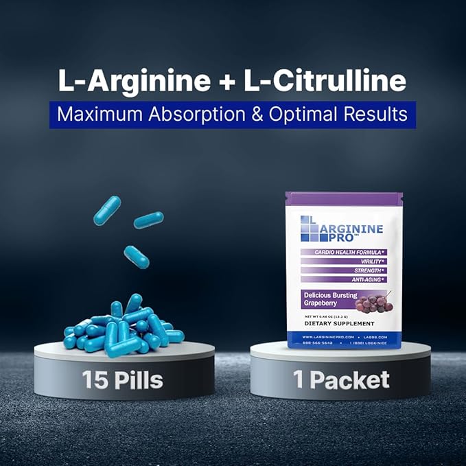 L-ARGININE PRO | 5500mg L-Arginine Plus L-Citrulline 1100mg Grape Powder Drink Mix Supplement for Increased Nitric Oxide Production