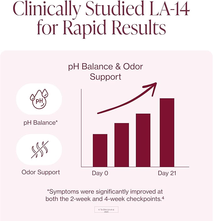 Pure Micronutrients pH Balance Vaginal Probiotics for Women - Odor &amp Itch Support - Vaginal Health Pills with Cranberry Lactobacillus &amp Prebiotics - Feminine Wellness Daily Supplement - 60 Ca