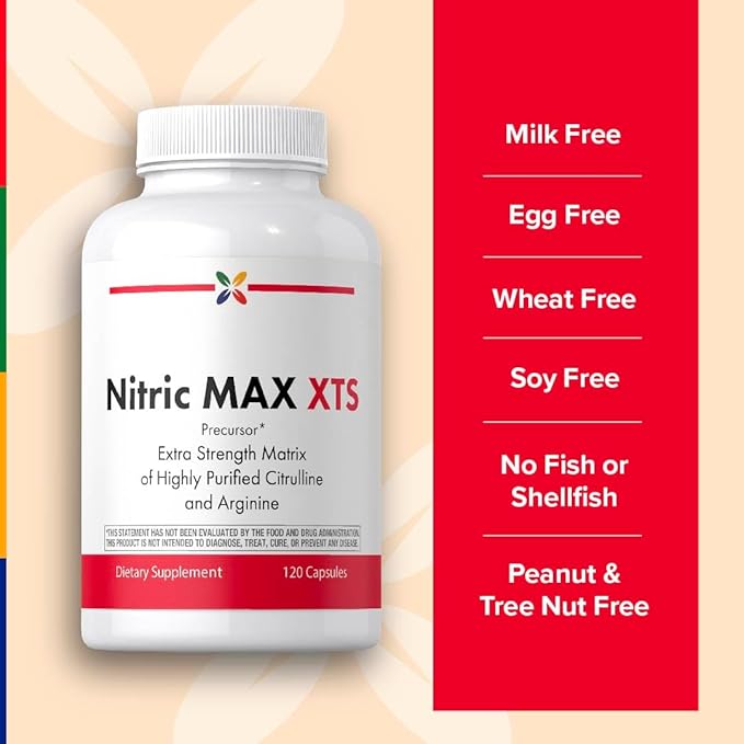 Stop Aging Now - Nitric Oxide Supplement - 120 Capsules - with L-Citrulline and L-Arginine