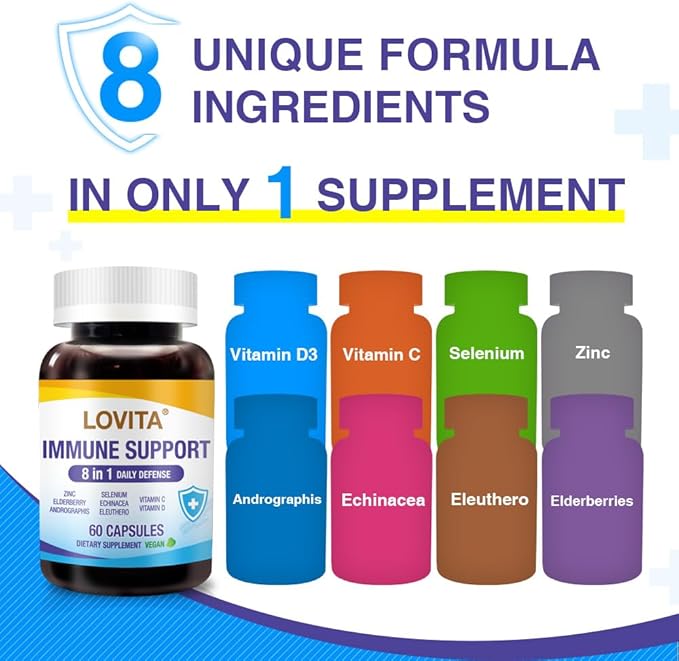LOVITA Daily Wellness Bundle - 3 Propolis Drops 1 Throat Spray &amp 2 Immune 8-in-1 Capsules Zinc Vitamin C &amp Propolis Extract (6 Pc Set)