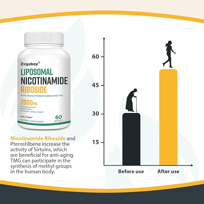 Orgabay Liposomal Nicotinamide Riboside 2000 MG with TMG and Pterostilbene Boosting NAD+ Support Healthy Aging 120 Count