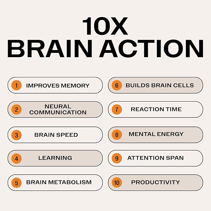 Vimergy Brain Body Memory* – Powers 5 Memory Types and 10 Benefits of Memory Function - Fast-Absorbing only Three Ingredients - Non-GMO and Gluten Free - 1 Scoop for Ages 18+