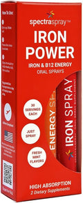 SpectraSpray Iron &amp B12 Vitamin Liquid Oral Spray Kit - Food Grade Iron as an Essential Daily Mineral and B12. Vegan Gluten Free &amp Highly Effective 30 Day Supply per Spray