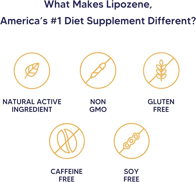Lipozene Diet Pills - Weight Loss Supplement - 4 Bottles of 30 Capsules Each a Total of 120 Capsules!