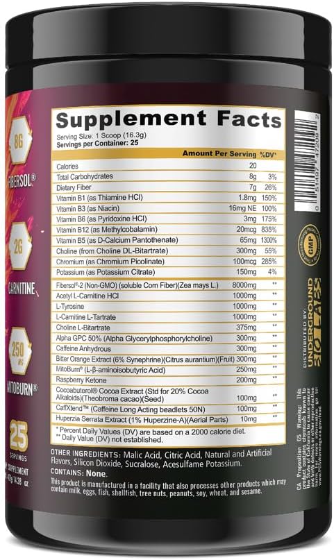 Underground Bio Labs: Panda Burn MAX Enhance Your Strength Energy Focus with Dual Source Caffiene (350mg) Alpha GPC and MitoBurn®(Dragonfruit Watermelon)(25 Servings)