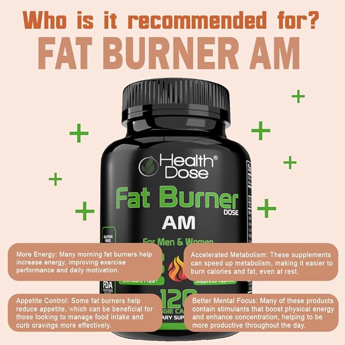 Health Dose AM Dietary Supplement Softgels Daily Morning Formula with Carefully Selected Ingredients Designed to Complement a Balanced Lifestyle and Wellness Routine 120 Softgels Each Pack of 3