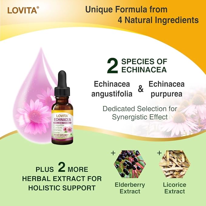 LOVITA Propolis &amp Echinacea Wellness Bundle - 3 Propolis Drops 2 Sprays &amp 1 Echinacea Extract Daily Immune Maintenance (6 Pc Set)