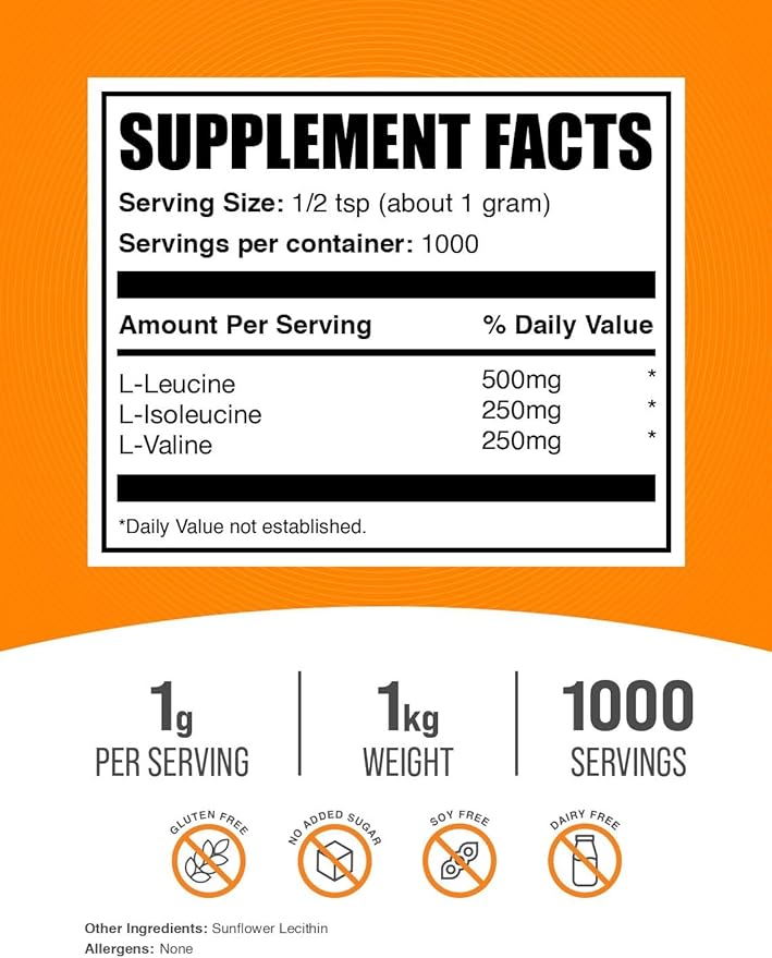 BulkSupplements.com BCAA 2:1:1 Powder - Branched Chain Amino Acids BCAAs Amino Acids Powder - Unflavored &amp Gluten Free 1g per Serving 1kg (2.2 lbs) (Pack of 1)