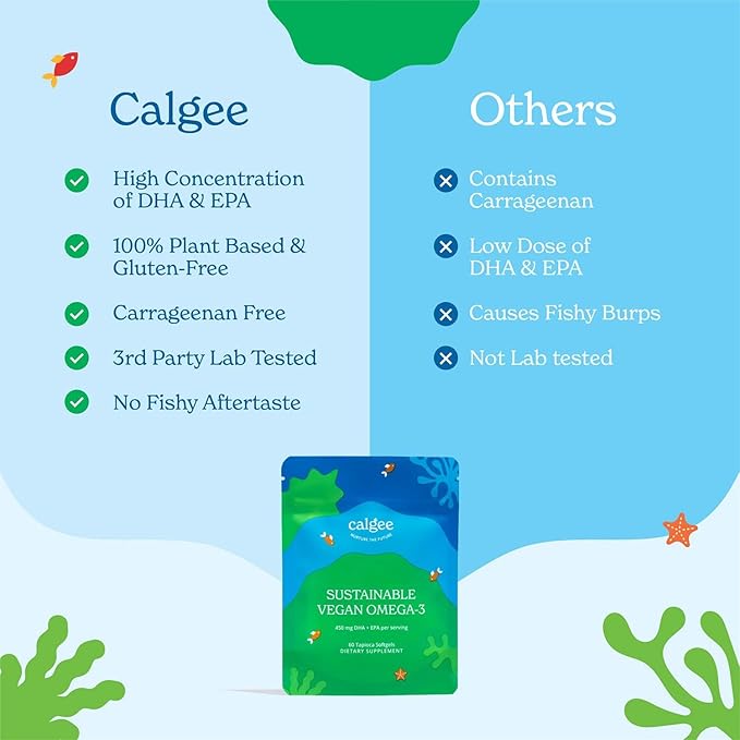Calgee Vegan Omega 3 Supplement 450mg DHA &amp EPA Fatty Acids from Algae Oil Plant-Based Fish Oil Alternative Carrageenan-Free Softgels Non-GMO 60 Count