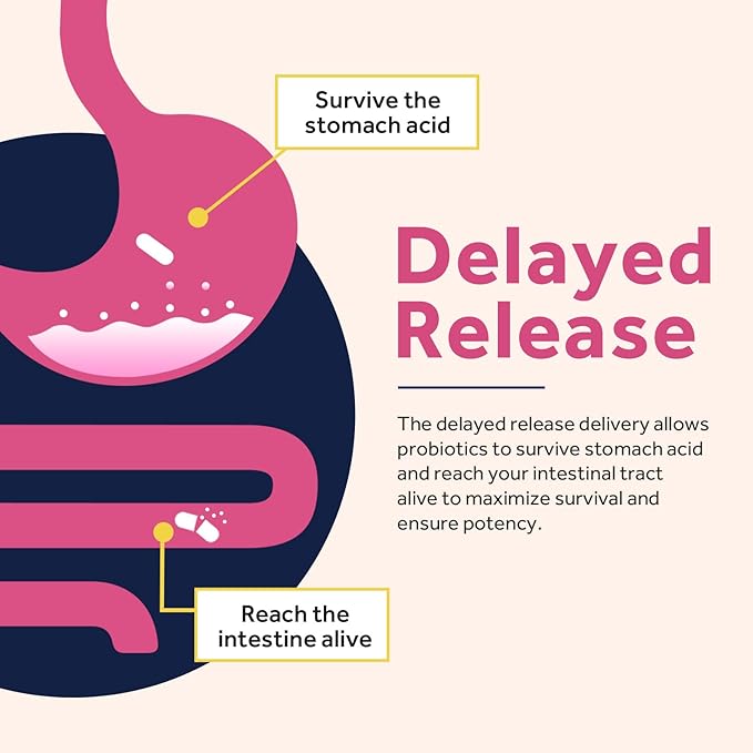 Doctor's Recipes Probiotics for Women 100 Billion CFU 32 Strains with Prebiotic Enzymes &amp Cranberry Shelf Stable Delayed Release 30 Caps