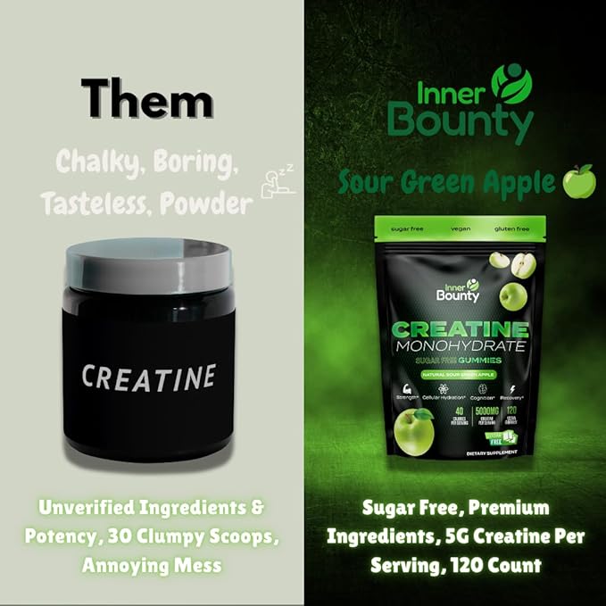 Sugar Free Creatine Monohydrate Gummies 5g Natural Sour Green Apple - 120 Vegan Chews for Men and Women. Cognition and Muscle Support Cellular Energy - Non-GMO &amp Gluten-Free