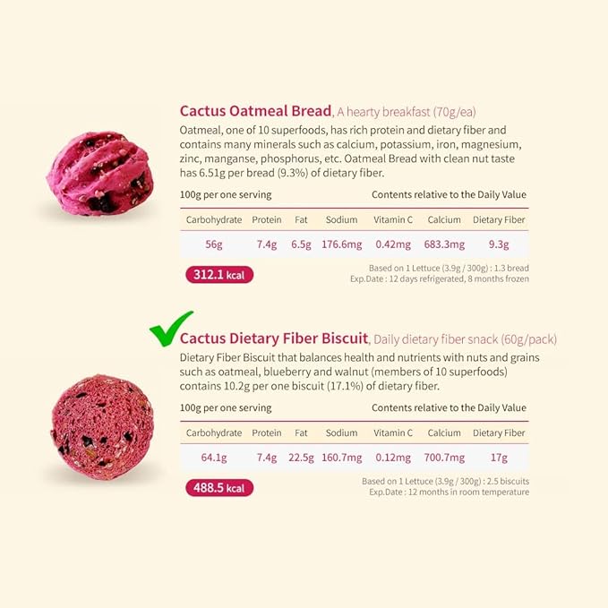[Dr.ORGAMOON] Cactus Fruit Dietary Fiber Biscuit InBody Program 2 weeks_ (14ea/Box)