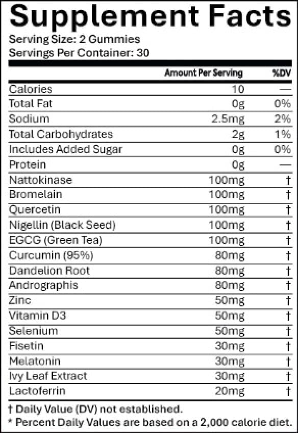 Spike Protein Detox Gummies - Nattokinase Bromelain Quercetin EGCG Curcumin Dandelion Root Andrographis Zinc Vitamin D3 Selenium Fisetin Proteolytic Enzyme for Fibrinolytic Foreign Protein Cleanse