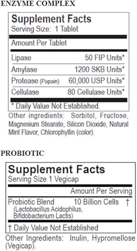 Digestive Aids (Large Combo)