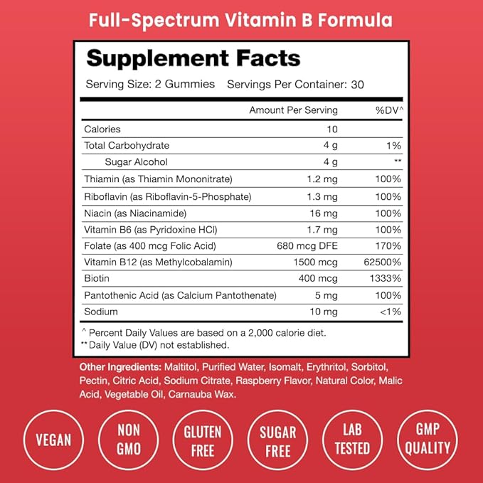 NutraChamps Vitamin B Complex Gummies Vitamin B Gummies Boosts Energy B Complex Vitamins B1 B2 (Riboflavin) B3 (Niacin) B5 B6 B7 (Biotin) B9 (Folic Acid) Methyl B12 (Pack of 2)