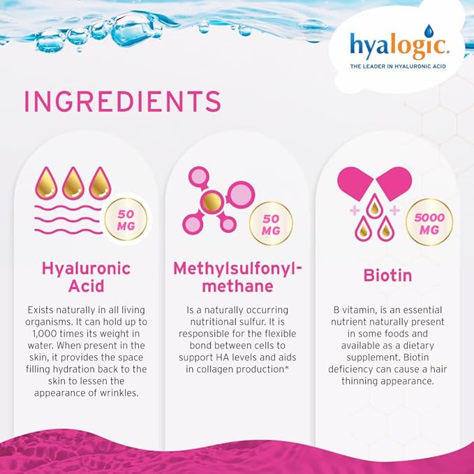 Hyalogic Liquid Hyaluronic Acid Supplement - Support for Healthy Hair Skin and Nails with 5000 mcg Biotin and 50mg MSM - Natural Hydration for the Whole Body - High Molecular Weight Formula - 12 oz