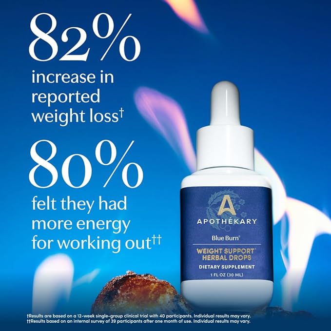 Apothékary Blue Burn Herbal Supplement Liquid Drops Metabolism and Weight Management Support Clinically-Tested Made in the USA 3.4 Fl Oz 100 Servings