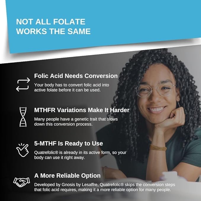 Intelligent Labs 5-MTHF L-5 Methylfolate Supplement Activated Folic Acid Supplement as Quatrefolic - Methyl Folate for MTHFR 120 Capsules - 60 Days Supply 5mg = 5000mcg Methylfolate