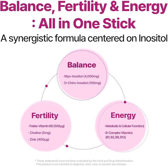 Balance Up Inositol 40:1 Myo &amp D-Chiro with Folate(Vitamin B9) &amp Choline – Hormone Balance &amp Reproductive Health Support for Women – Lemon Lime Stick Powder 30 Servings