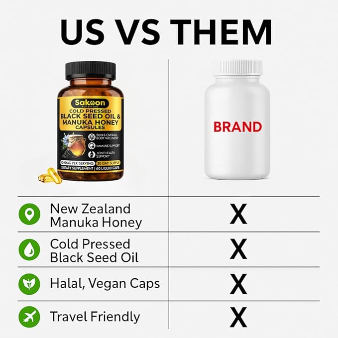 Black Seed Oil Capsules - With New Zealand Manuka Honey Cold Pressed Turkish Nigella Sativa Oil 2% Thymoquinone Immune &amp Digestive Support Made in USA 60 Count 1010mg per serving