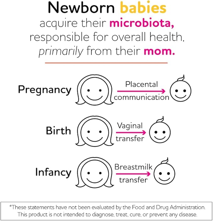 BioGaia Protectis Mum | A Prenatal Probiotic | Helpful for Mom &amp Baby | Support Baby's Developing Digestive &amp Immune Systems | Boosts Mom's Immune Defenses &amp Promotes Good Digestive Health
