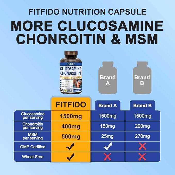 Glucosamine Chondroitin MSM and Turmeric Supplement - Used for Cartilage &amp Joint Health &amp Flexibility - for Women &amp Men - Non-GMO Gluten Free 180 Capsules